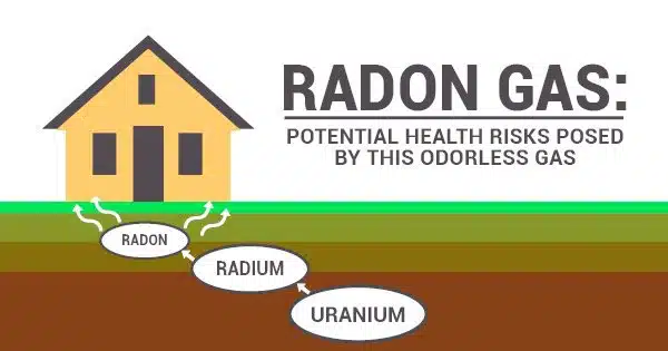 radon gas process of degredation